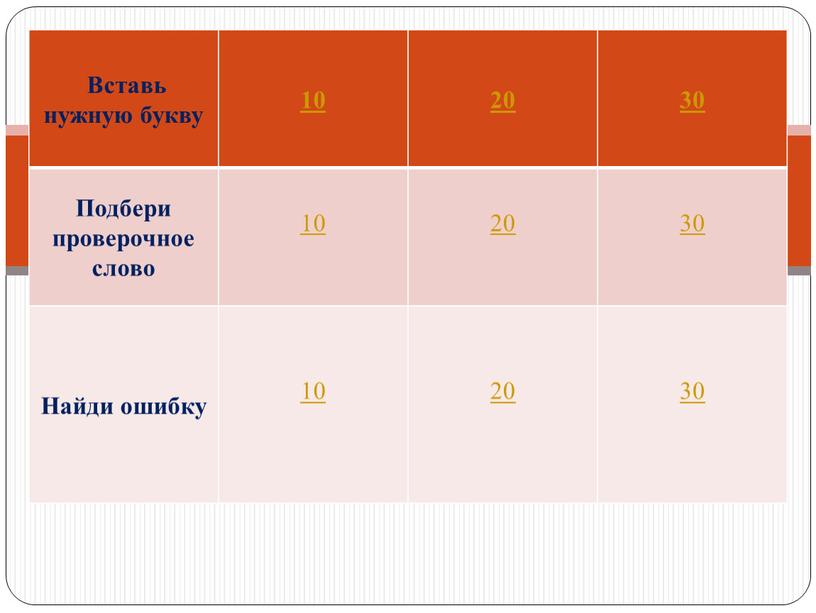 Вставь нужную букву 10 20 30 Подбери проверочное слово 10 20 30