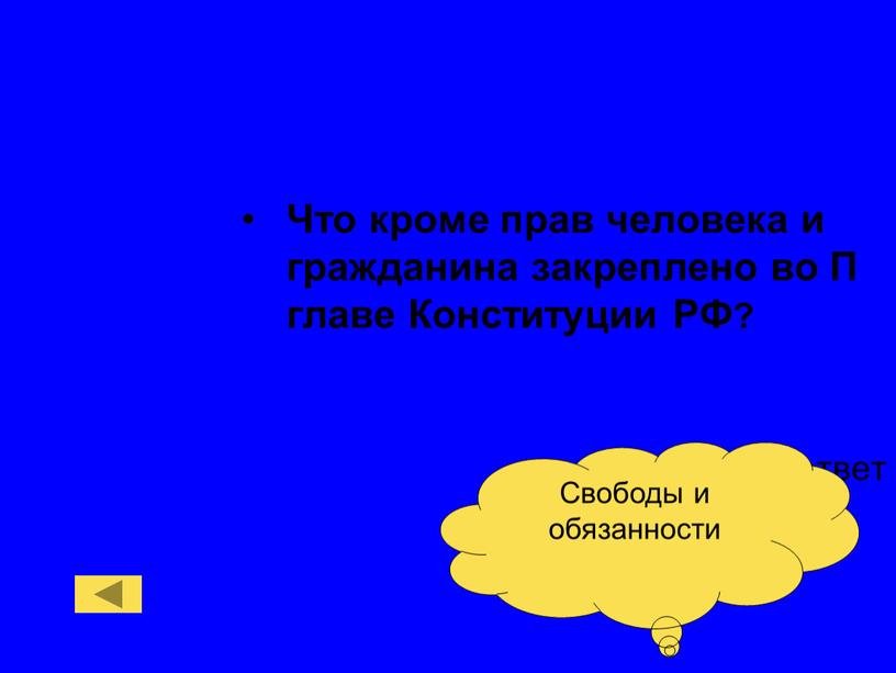 Что кроме прав человека и гражданина закреплено во