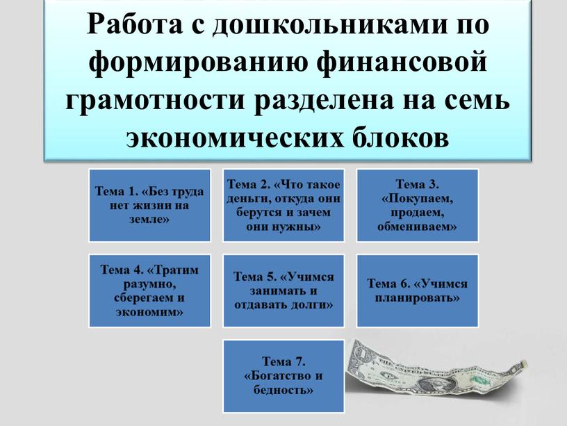 Работа с дошкольниками по формированию финансовой грамотности разделена на семь экономических блоков