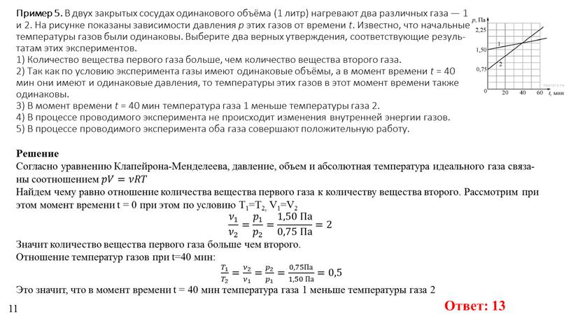 Пример 5. В двух за­кры­тых со­су­дах оди­на­ко­во­го объёма (1 литр) на­гре­ва­ют два раз­лич­ных газа — 1 и 2