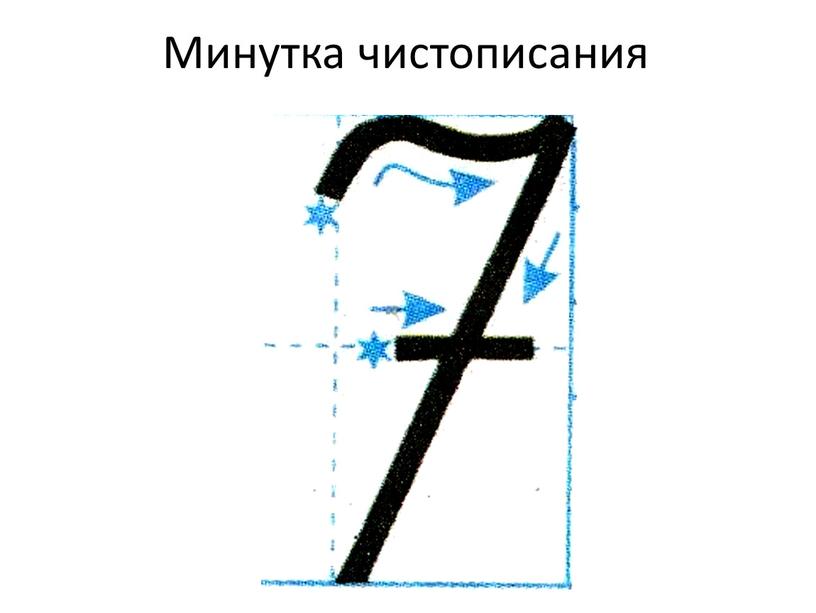 Минутка чистописания