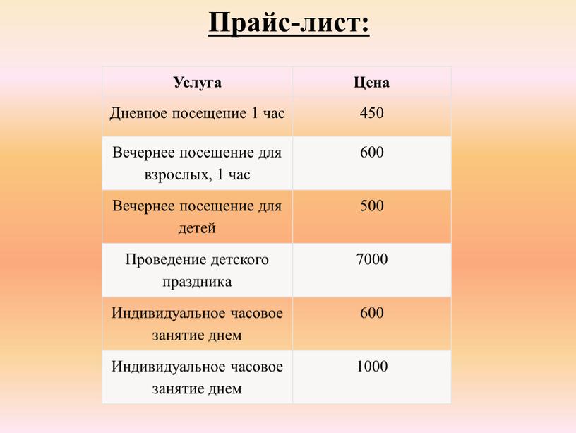 Услуга Цена Дневное посещение 1 час 450