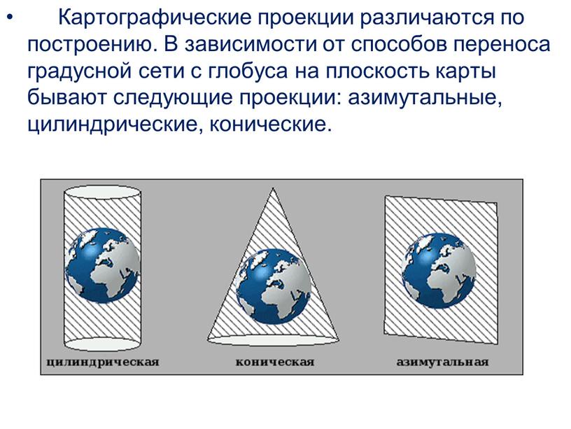 Картографические проекции различаются по построению