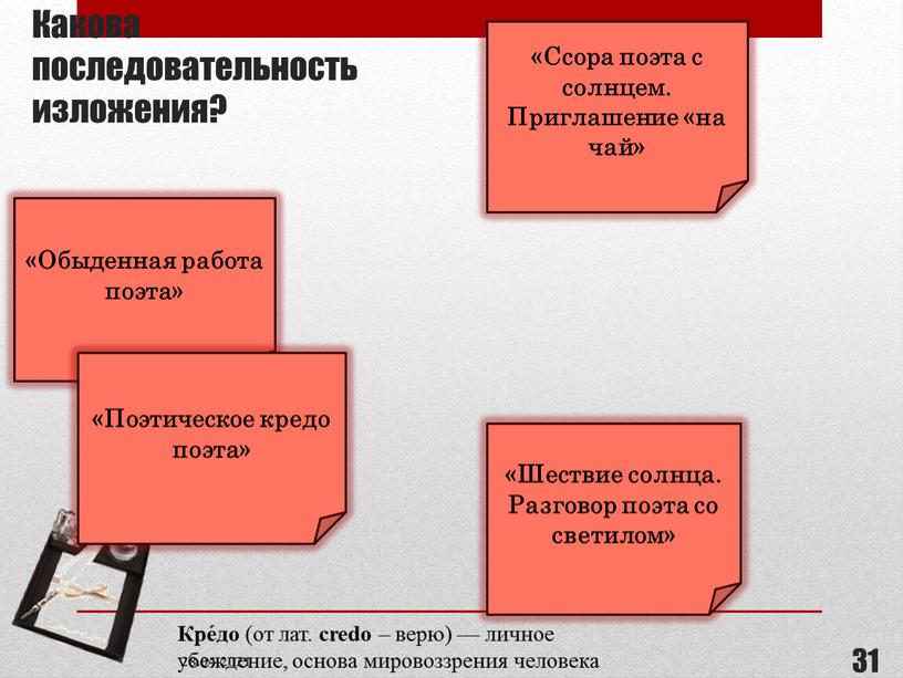 Какова последовательность изложения? 28