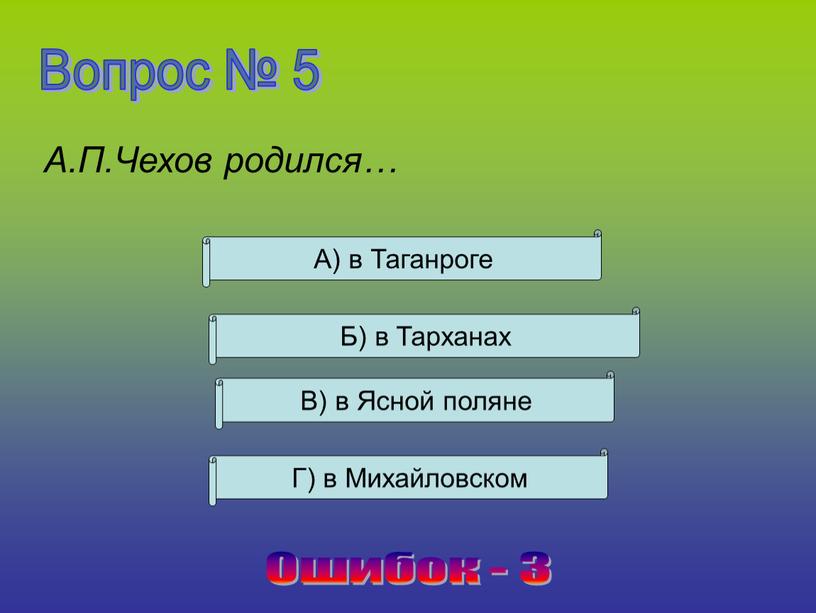 Вопрос № 5 Ошибок - 3 А.П.Чехов родился…
