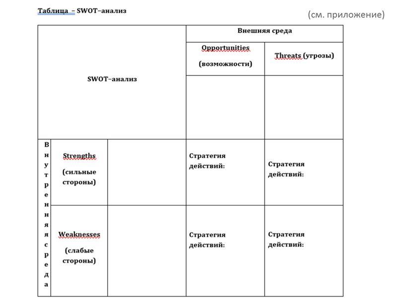 (см. приложение)