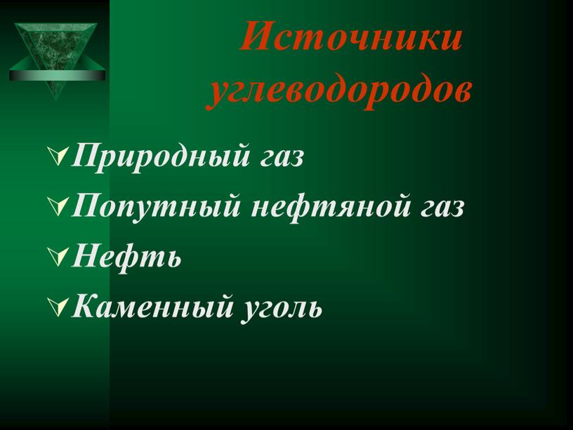 Источники углеводородов Природный газ