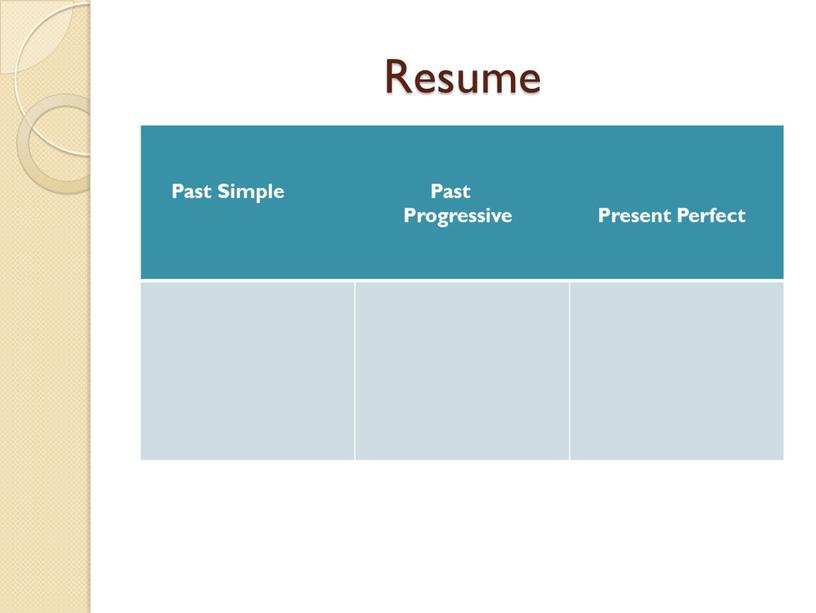 Resume Past Simple