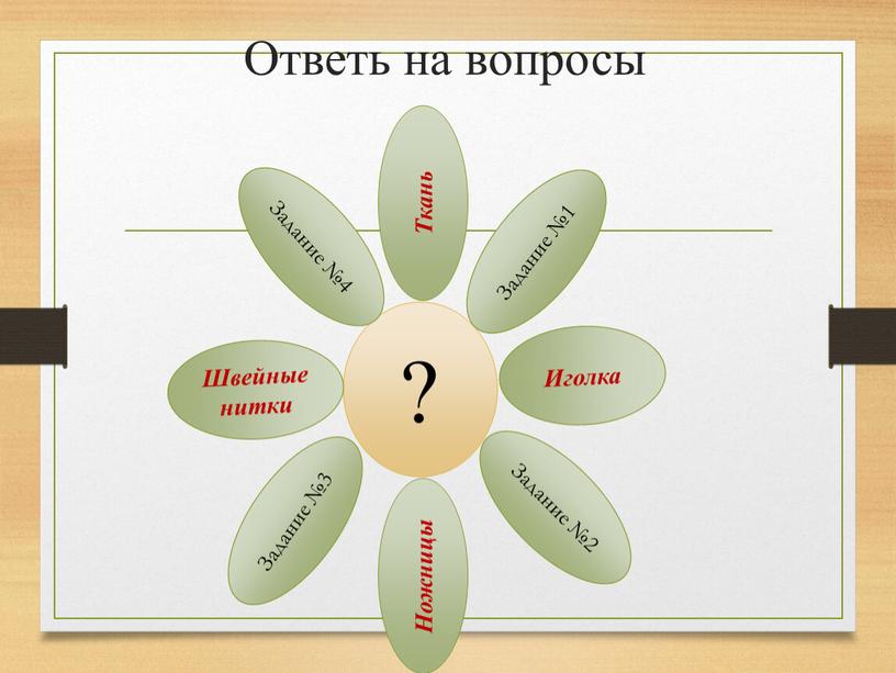 Ответь на вопросы ? Задание №1