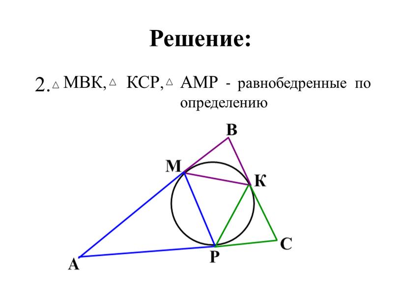 Решение: