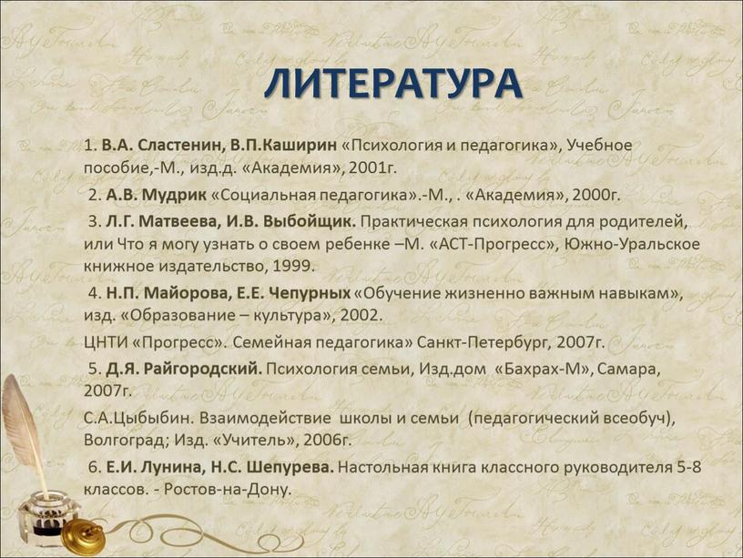 ЛИТЕРАТУРА 1. В.А. Сластенин,