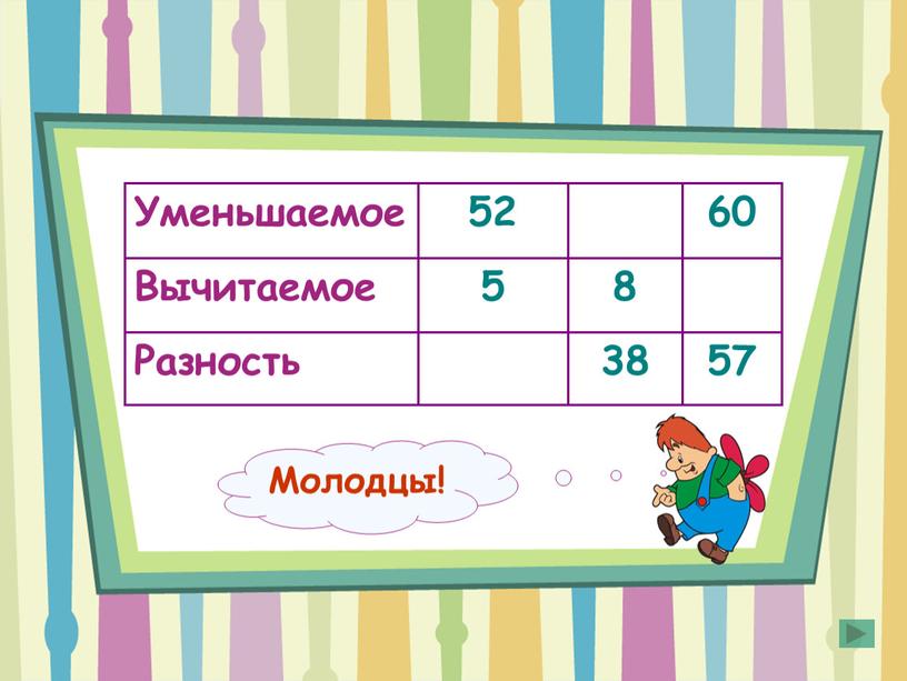 Разность 3 8 5 Вычитаемое 60 46 52