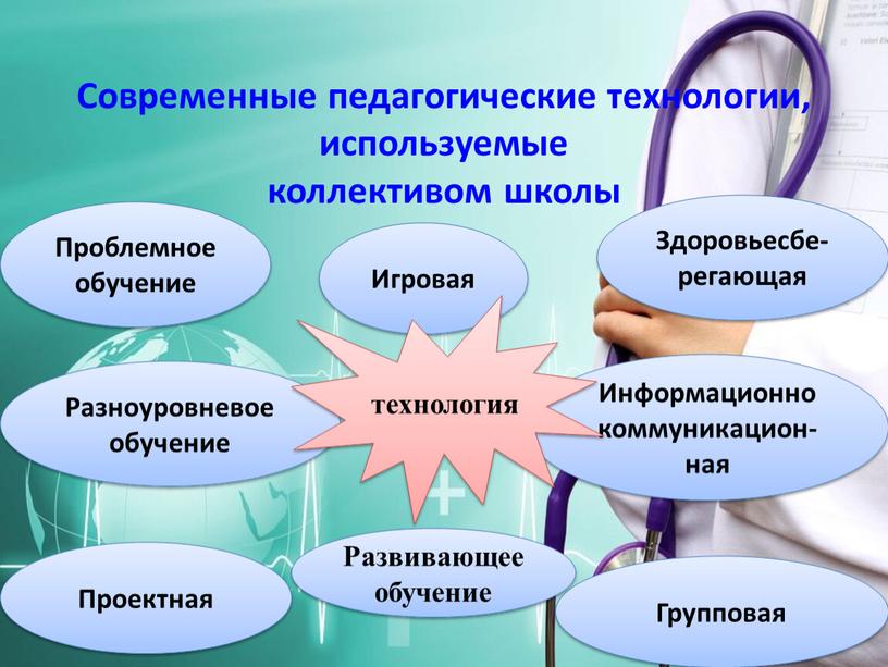 Современные педагогические технологии, используемые коллективом школы