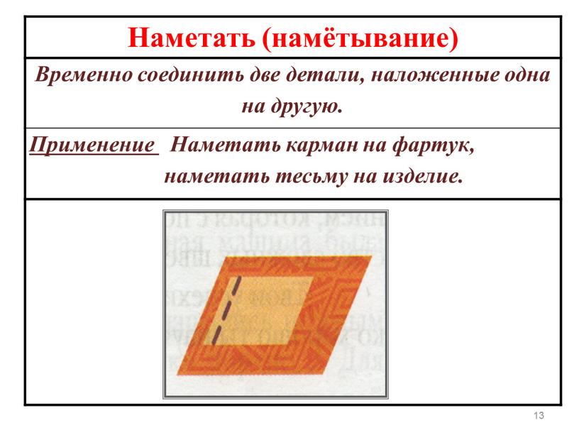 Наметать (намётывание) Временно соединить две детали, наложенные одна на другую