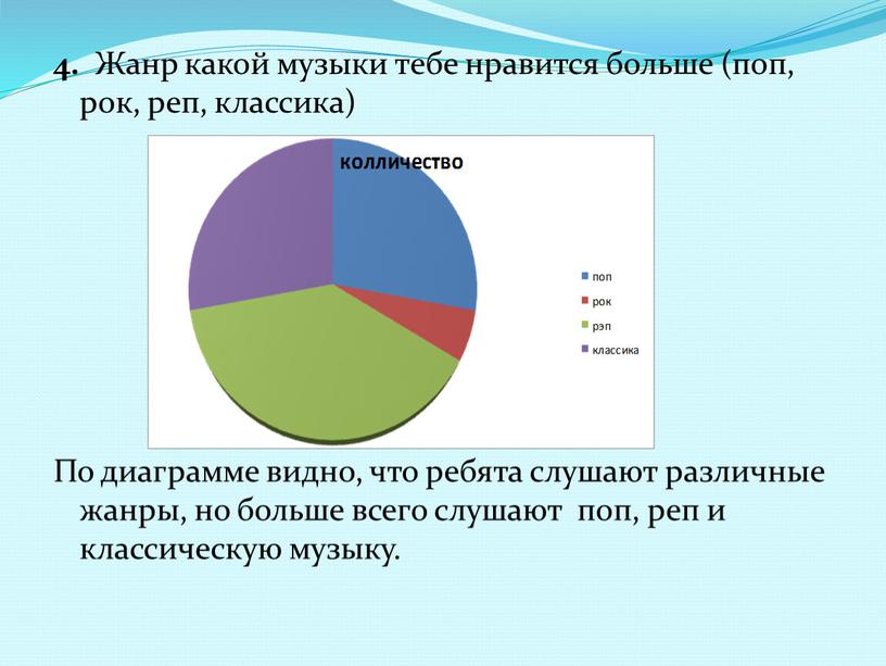 Жанр какой музыки тебе нравится больше (поп, рок, реп, классика)