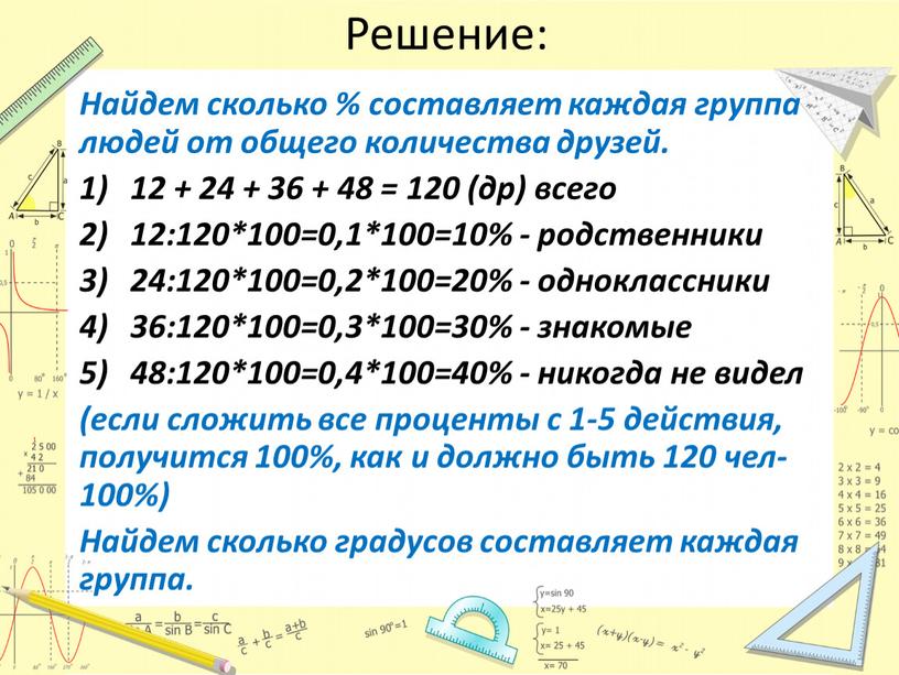 Решение: Найдем сколько % составляет каждая группа людей от общего количества друзей