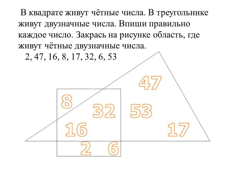 В квадрате живут чётные числа.