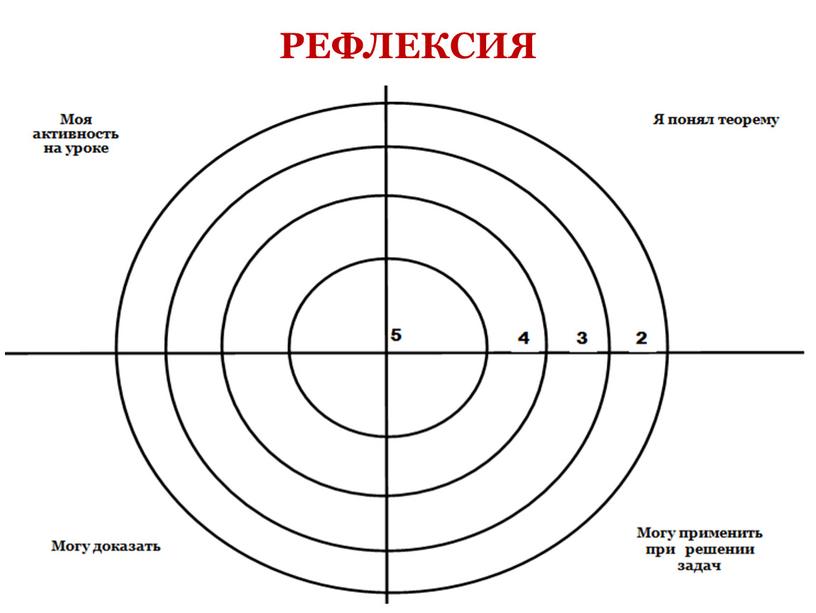 РЕФЛЕКСИЯ