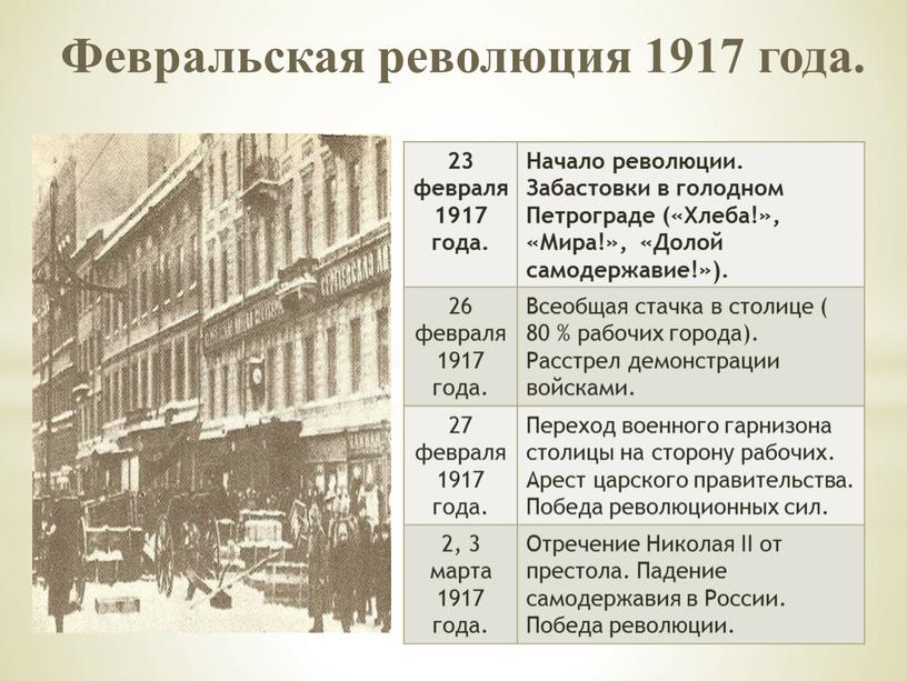 Февральская революция 1917 года