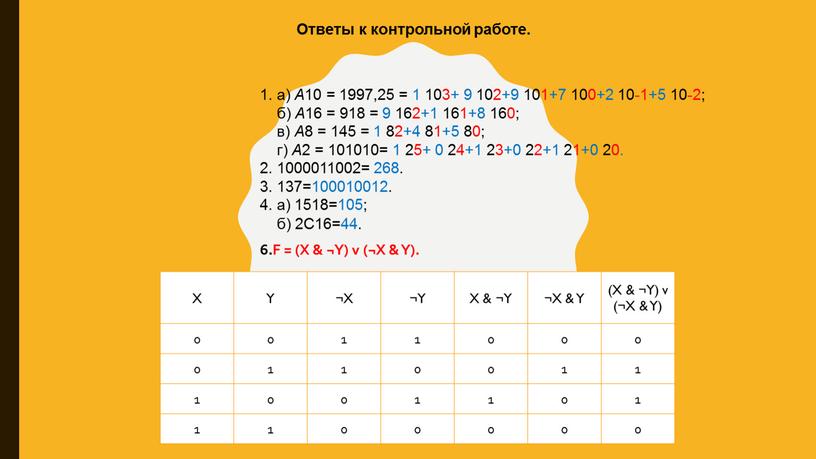 Ответы к контрольной работе. 1