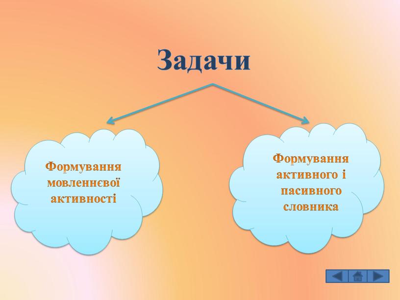 Задачи Формування мовленнєвої активності