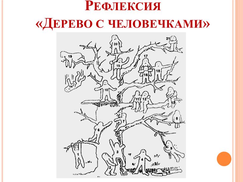 Рефлексия «Дерево с человечками»