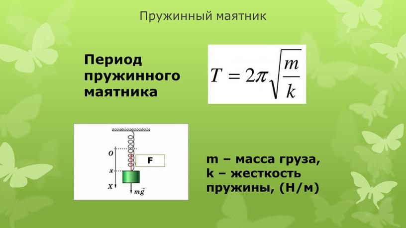 Пружинный маятник Период пружинного маятника m – масса груза, k – жесткость пружины, (Н/м)