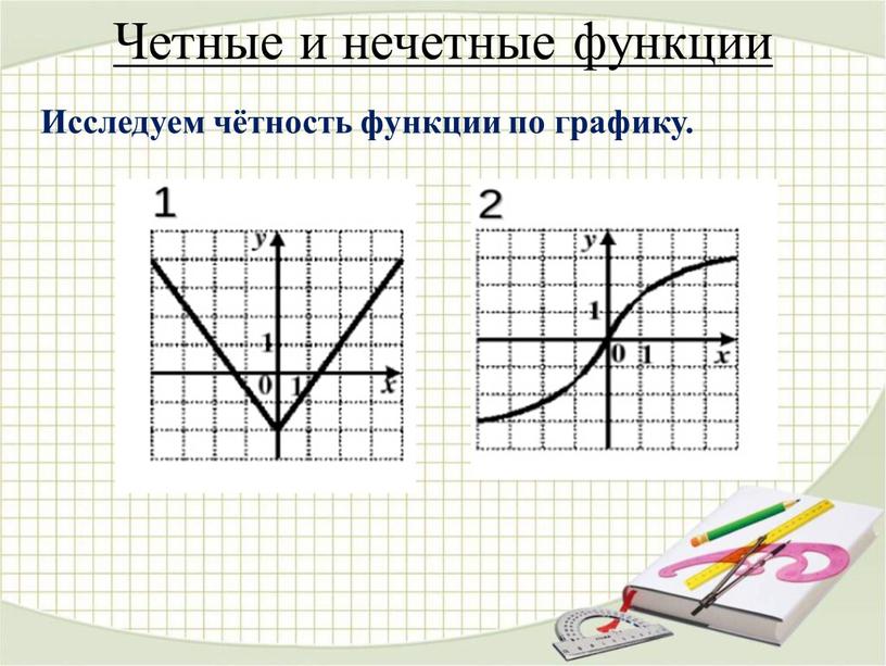 Четные и нечетные функции Исследуем чётность функции по графику