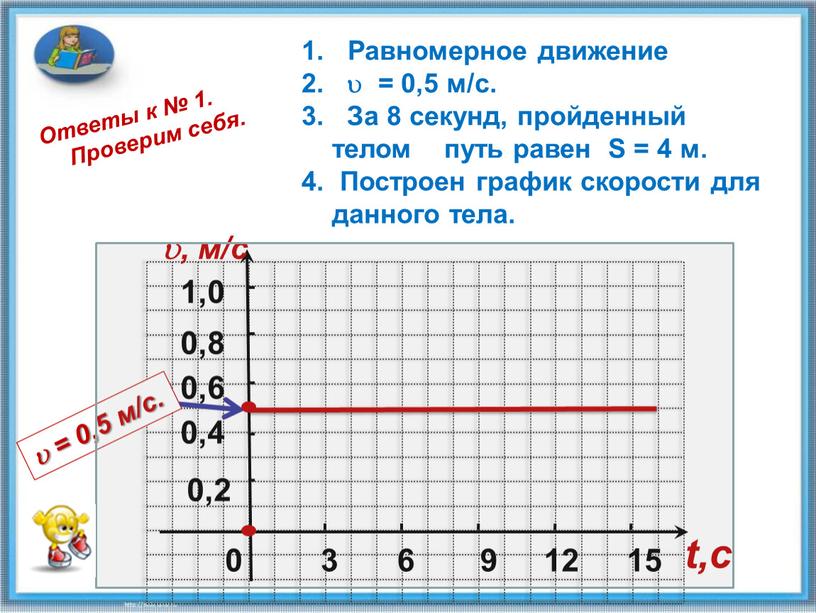 Ответы к № 1. Проверим себя. 0,8