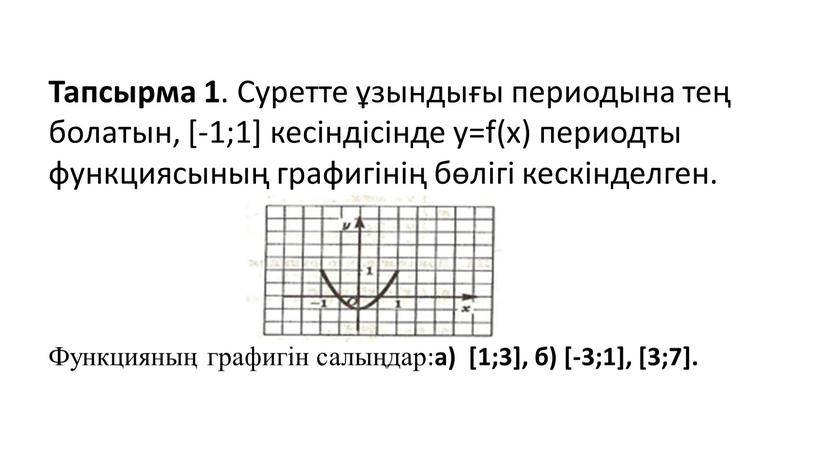 Тапсырма 1 . Суретте ұзындығы периодына тең болатын, [-1;1] кесіндісінде y=f(x) периодты функциясының графигінің бөлігі кескінделген