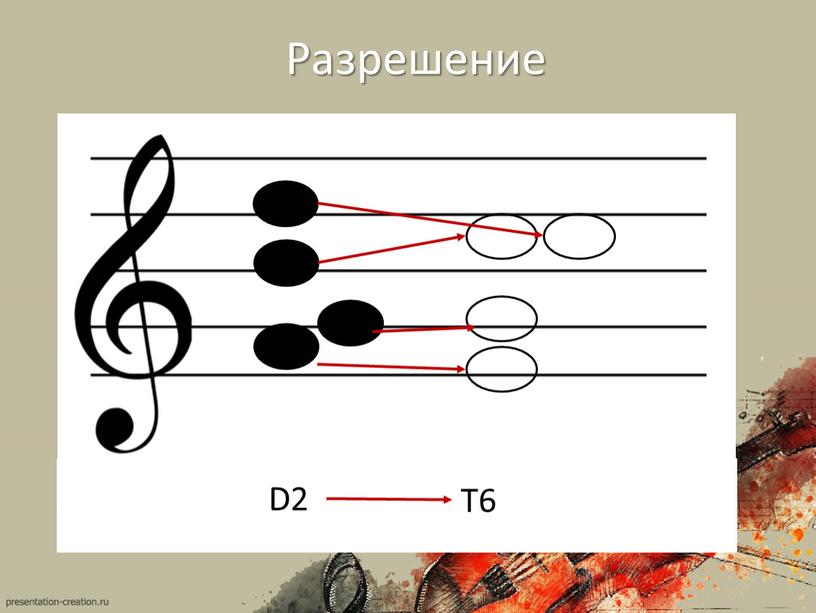 Разрешение D65 D2 Т6