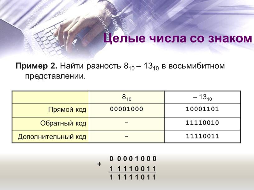 Пример 2. Найти разность 810 – 1310 в восьмибитном представлении