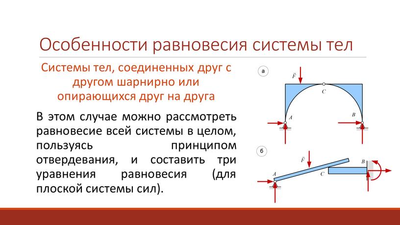 Особенности равновесия системы тел