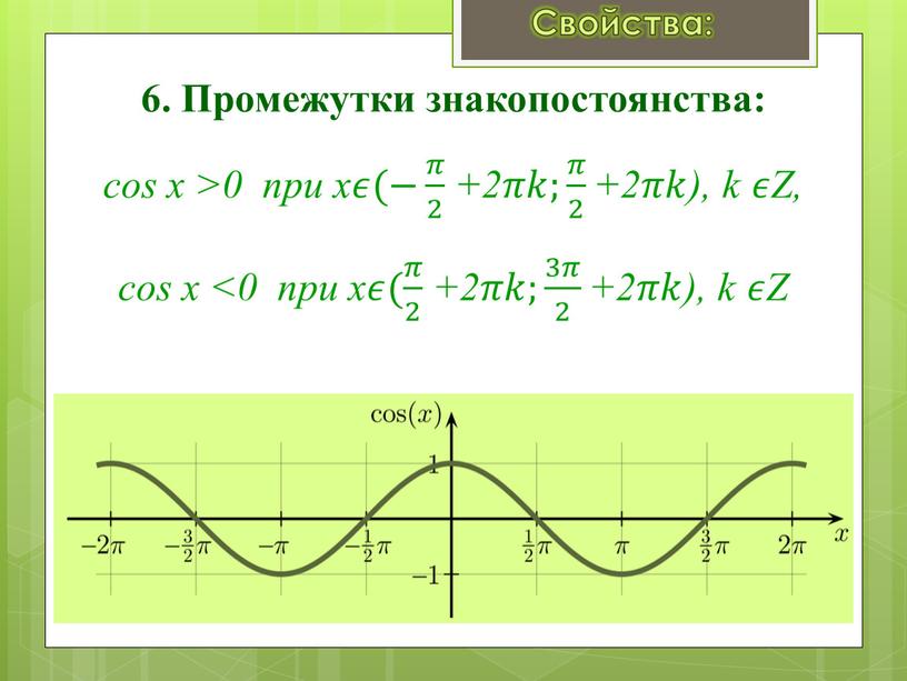 Промежутки знакопостоянства: cos х >0 при x𝜖𝜖(− 𝜋 2 𝜋𝜋 𝜋 2 2 𝜋 2 +2𝜋𝜋𝑘𝑘; 𝜋 2 𝜋𝜋 𝜋 2 2 𝜋 2 +2𝜋𝜋𝑘𝑘),…