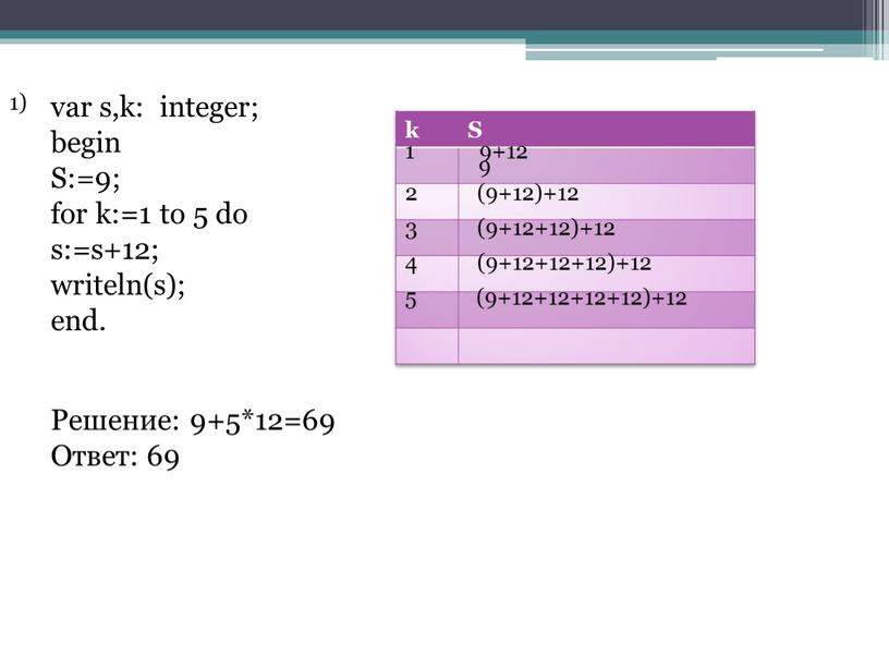 S:=9; for k:=1 to 5 do s:=s+12; writeln(s); end