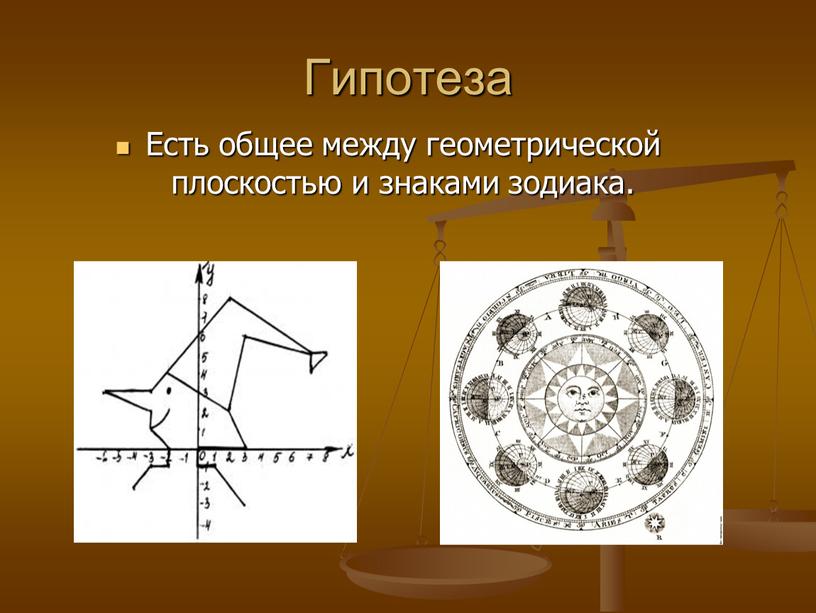 Гипотеза Есть общее между геометрической плоскостью и знаками зодиака