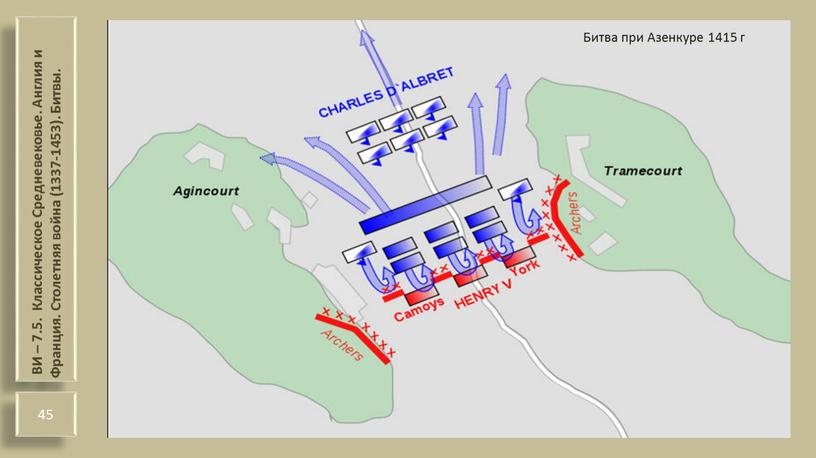 Битва при Азенкуре 1415 г ВИ – 7