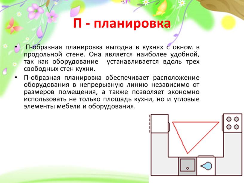 П - планировка П-образная планировка выгодна в кухнях с окном в продольной стене