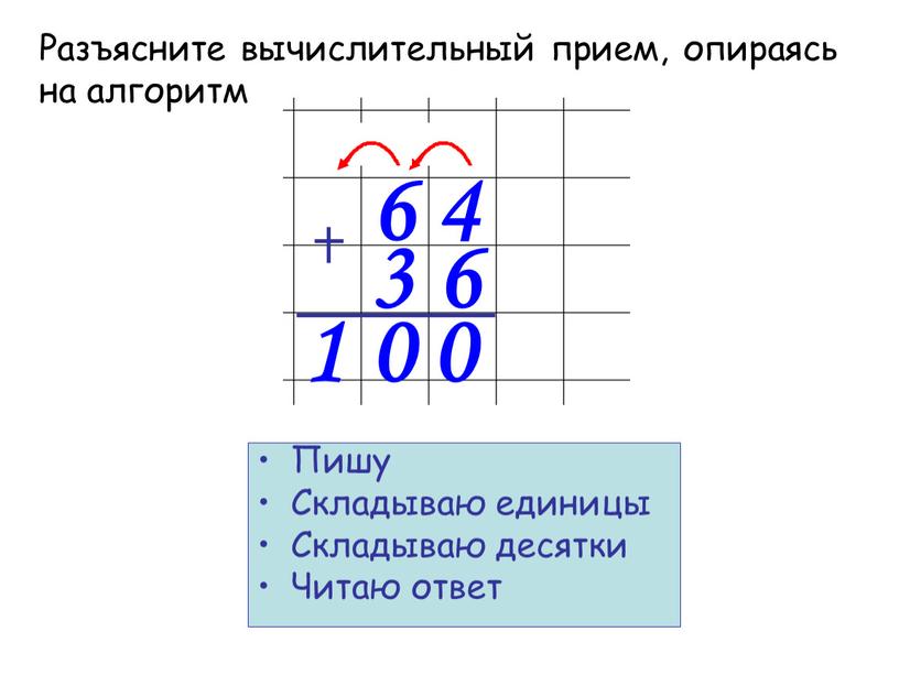 Пишу Складываю единицы Складываю десятки