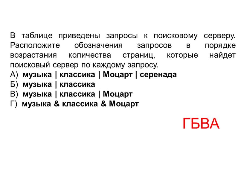 В таблице приведены запросы к поисковому серверу