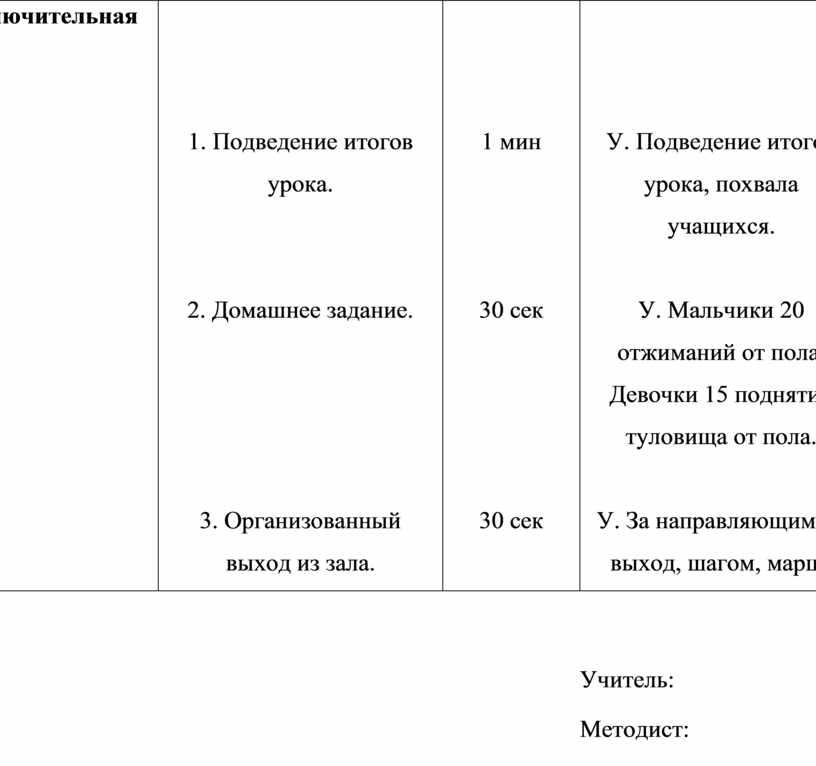 III . Заключительная часть. 2 мин 1