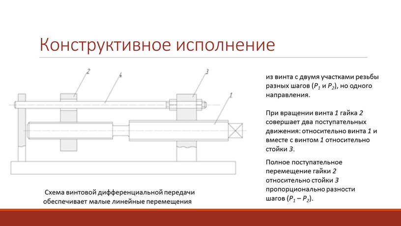 Конструктивное исполнение Схема винтовой дифференциальной передачи из винта с двумя участками резьбы разных шагов (