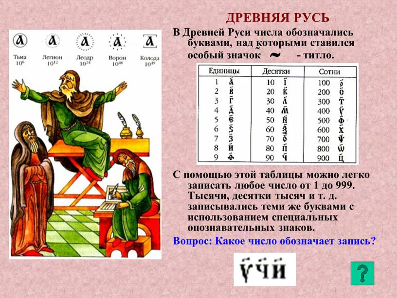 ДРЕВНЯЯ РУСЬ В Древней Руси числа обозначались буквами, над которыми ставился особый значок̃ - титло