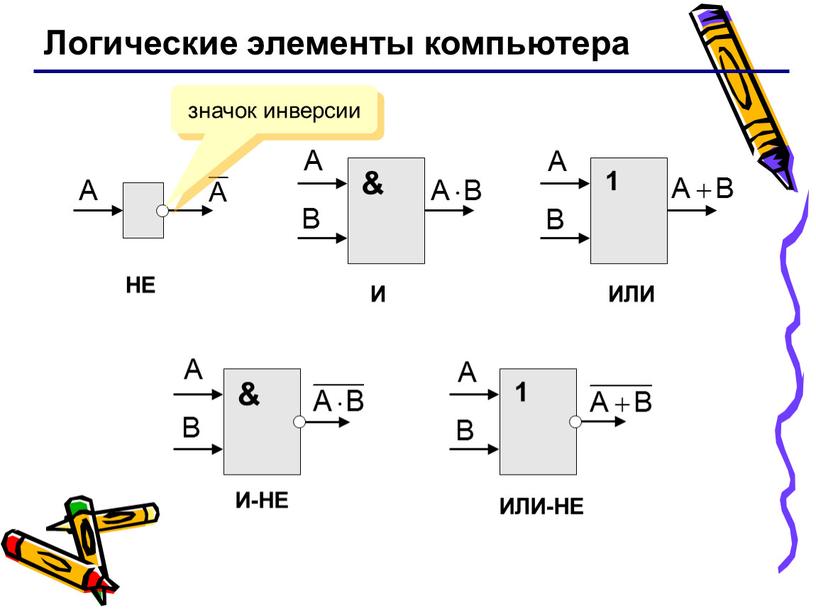 Логические элементы компьютера