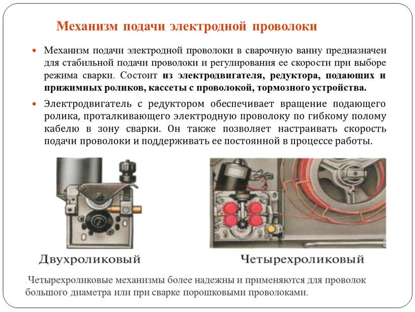 Механизм подачи электродной проволоки