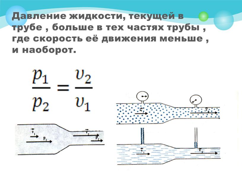 Скорость течения на оке