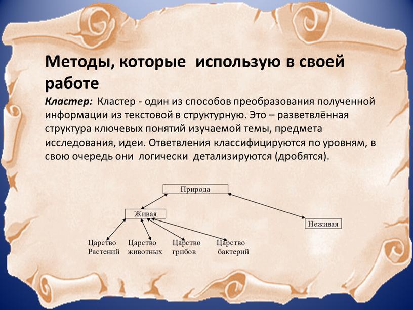 Методы, которые использую в своей работе