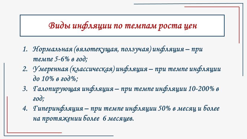 Виды инфляции по темпам роста цен