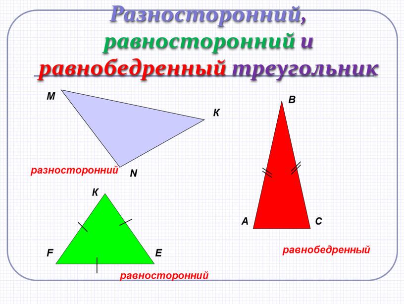 Разносторонний, равносторонний и равнобедренный треугольник разносторонний