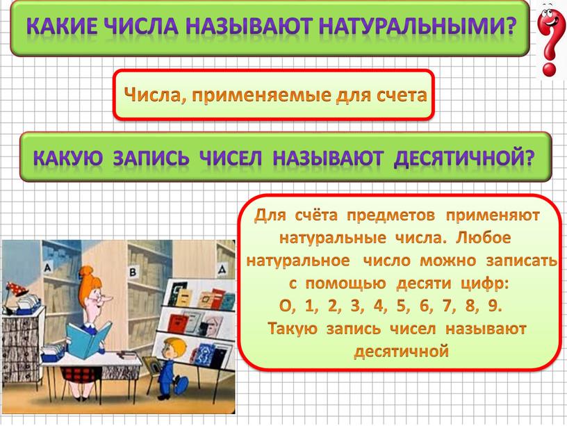 Какие числа называют натуральными?